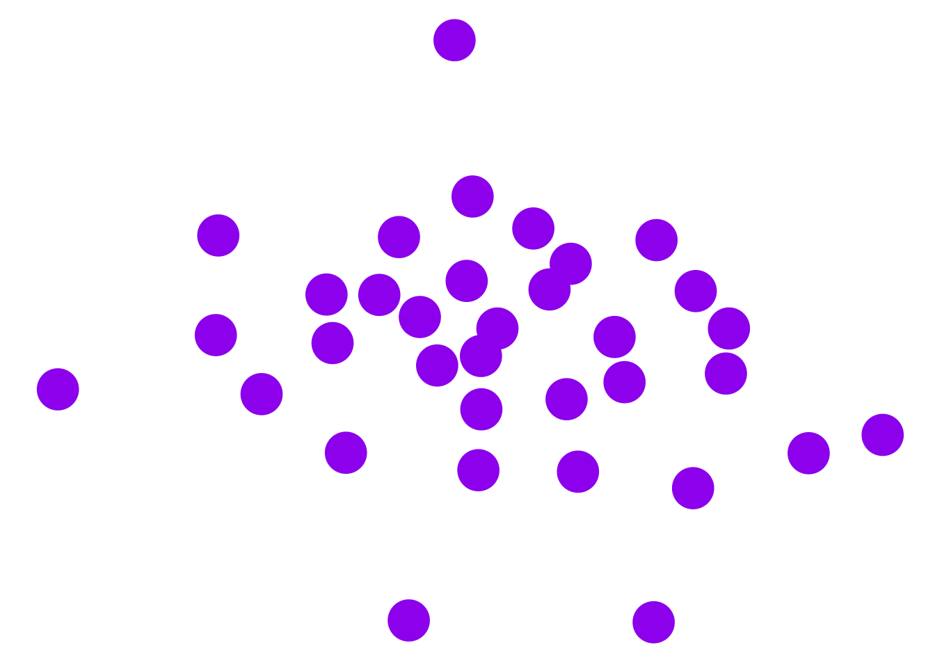 Chapter Network Analysis Introduction To R For Data Science A Lisa