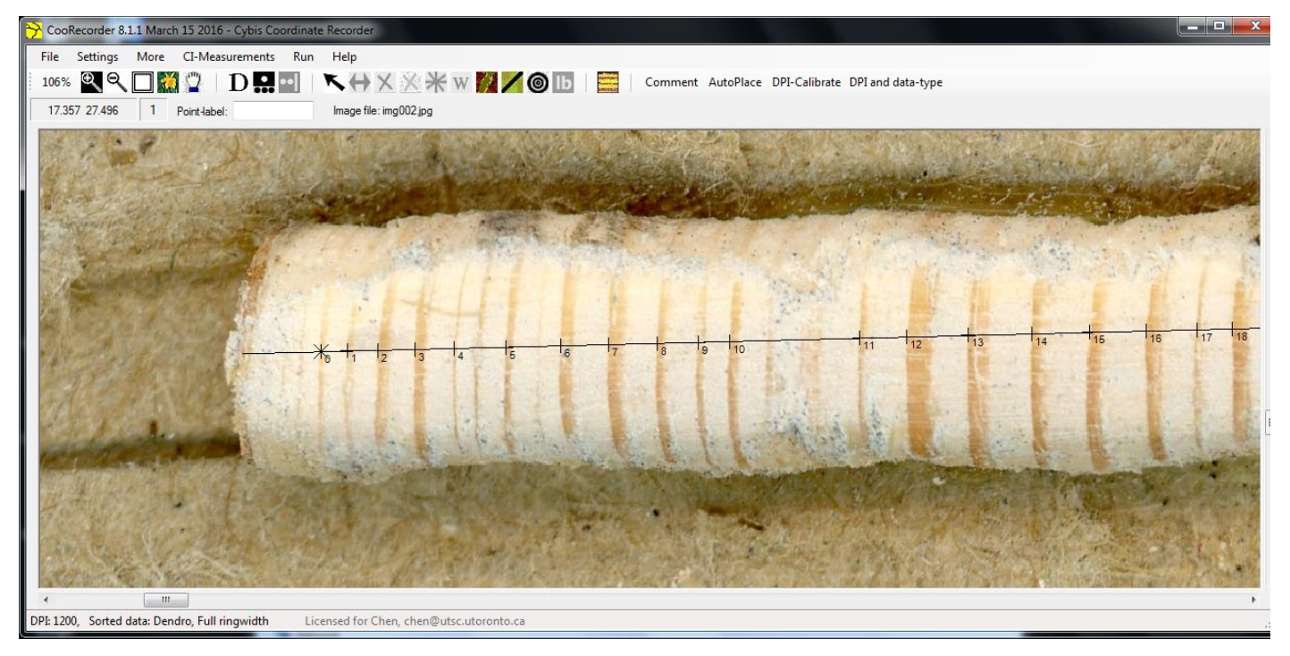 Zoomed in view showing missed data points.