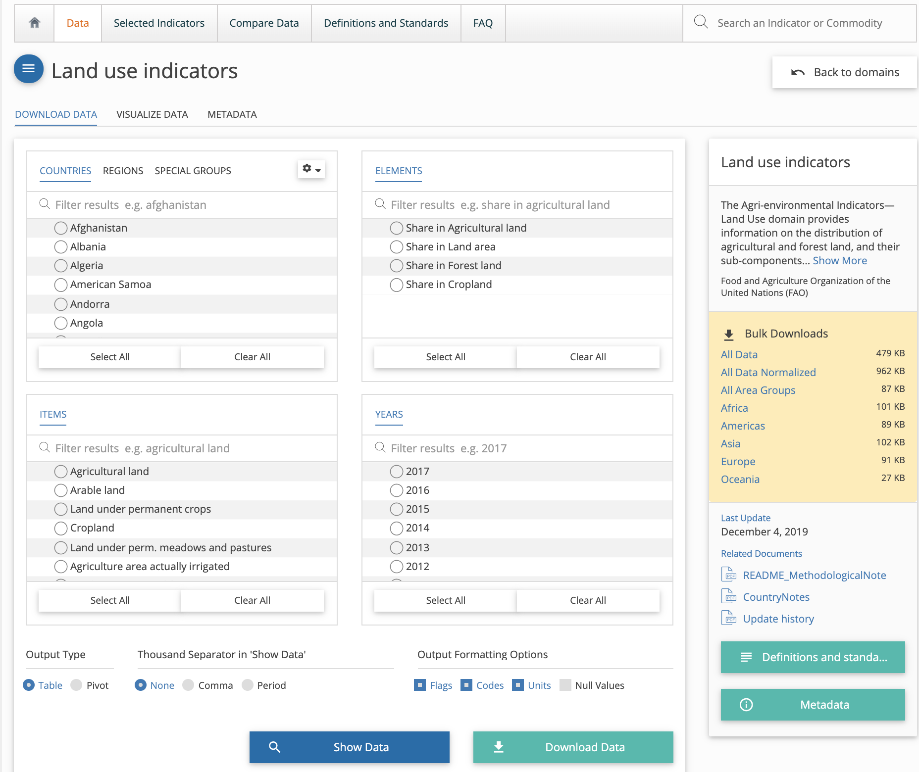 Environmental indicators data interface.