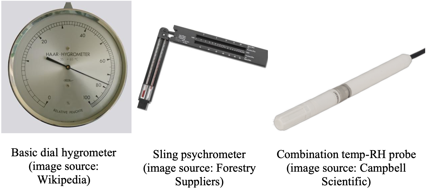  Weather instruments that measure humidity.