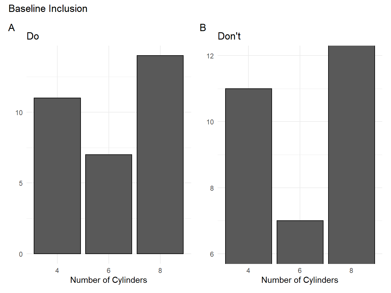 Two color schemes compared