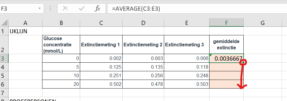 klik hier en sleep om een formule te kopieren naar de cellen er onder. Je kunt ook dubbelklikken op het zwarte blokje, dan vult Excel de tabel vanzelf aan.