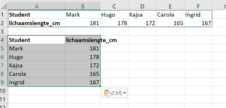  Resultaat van de Transpose optie: kolommen en rijen zijn verwisseld. 