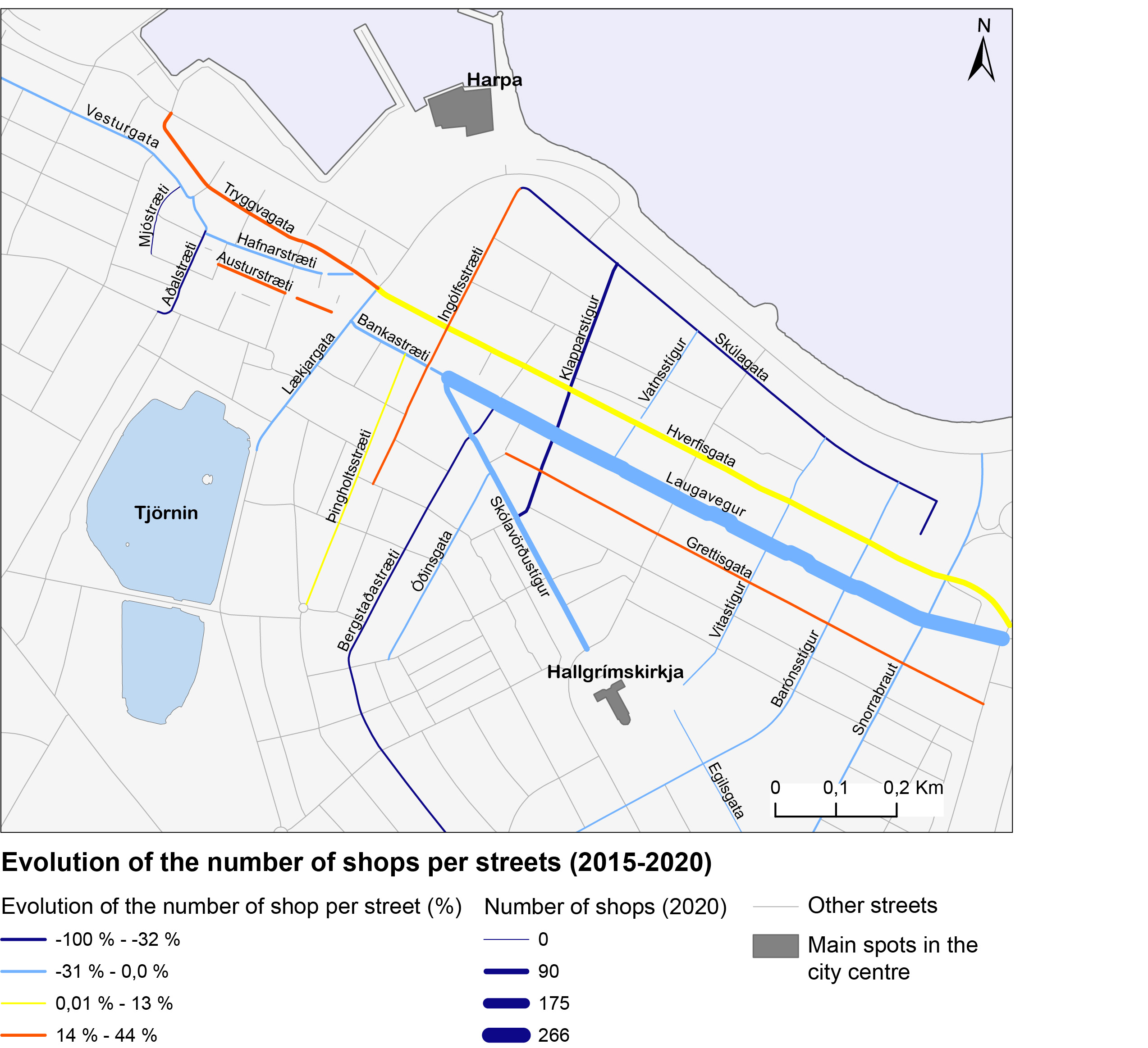 Evolution of the number of shops (2015-20)