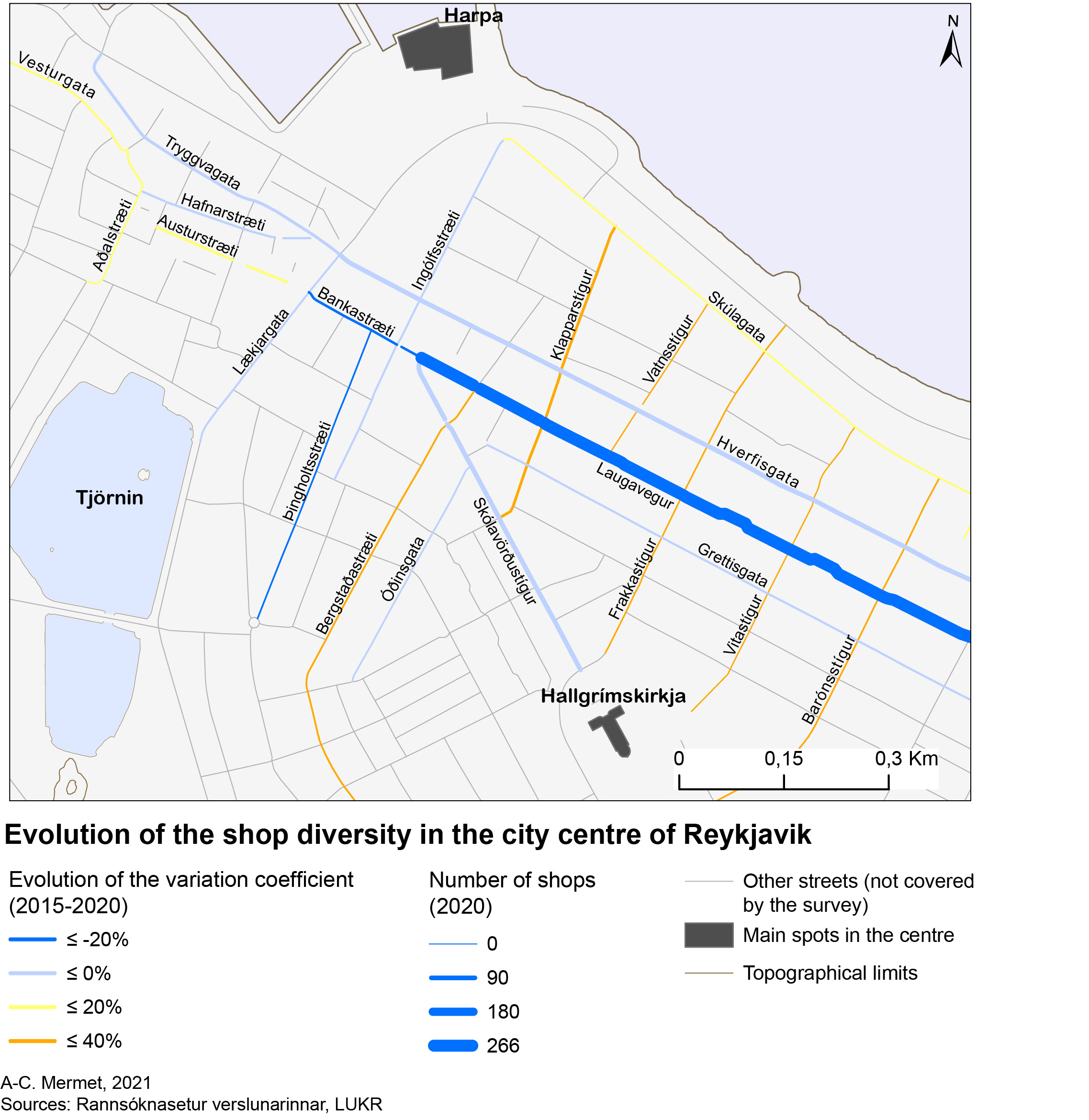 Evolution of the diversity of shops (2015-20)