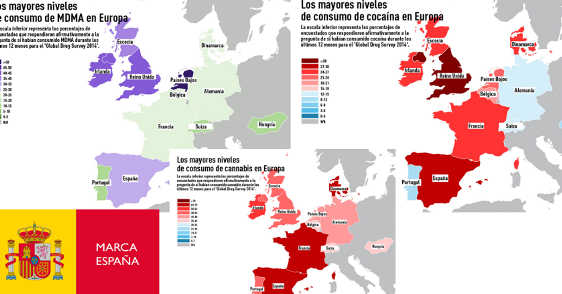 Los gráficos: la quintaesencia de la  descripción.