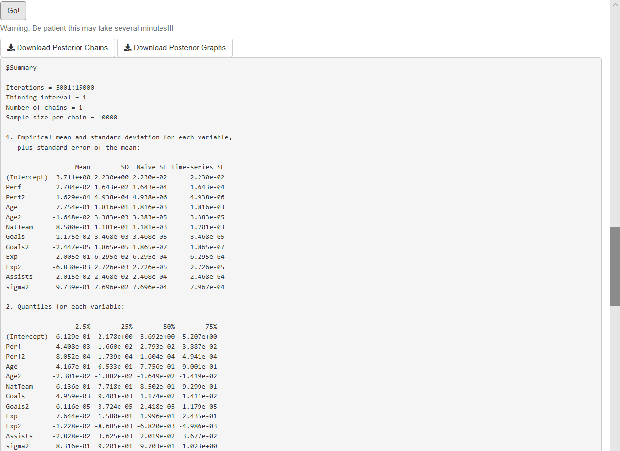 Normal/normal-inverse gamma model: Results.