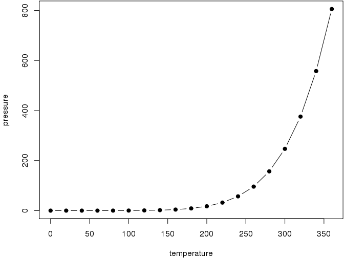 Here is a nice figure!