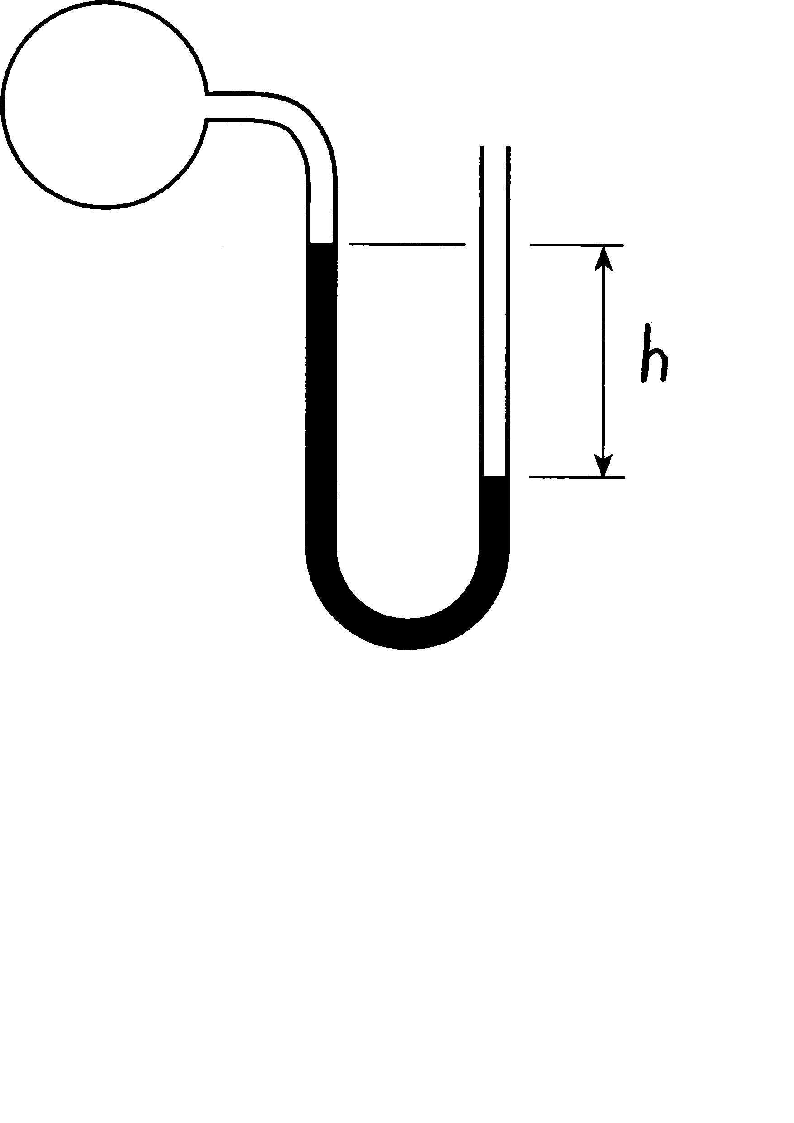 \label{fig:manometer}Manometer