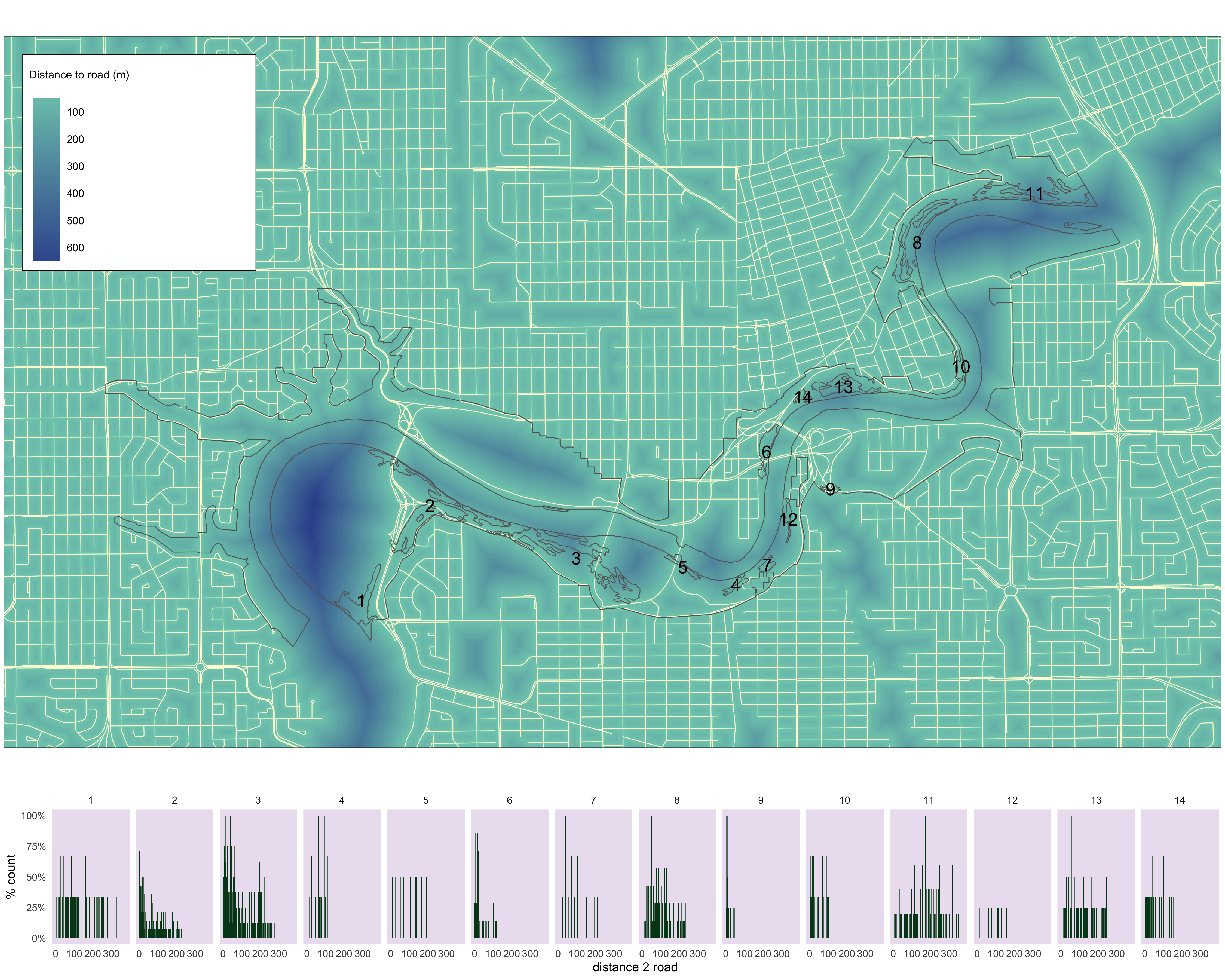 Histograms of distance to road values for each pinch point.