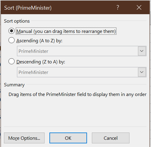 Pivot table sort