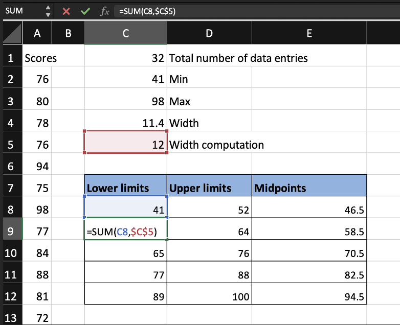 A screenshot of the class limits computations.