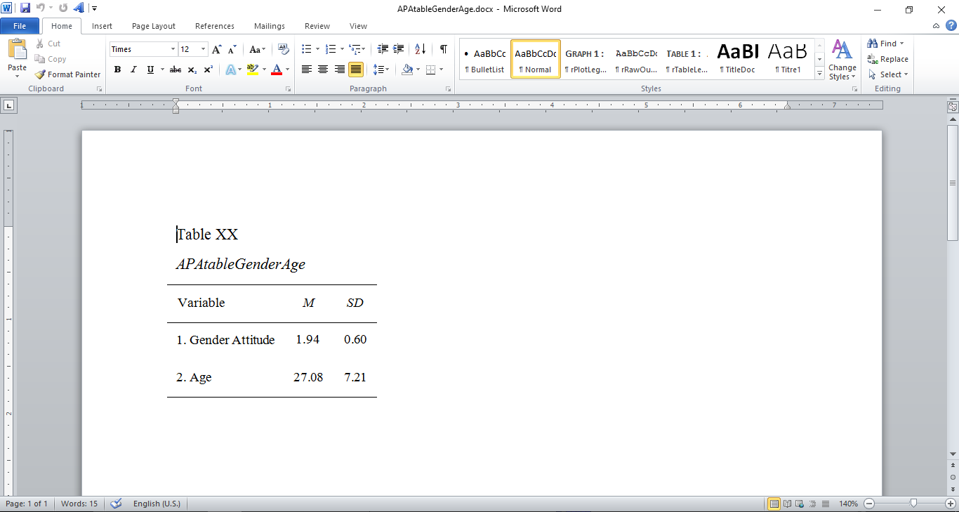 APAtableGenderAge.docx