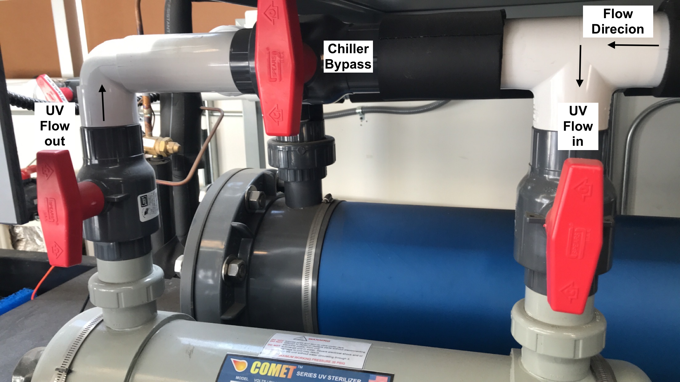 Figure 3. UV Flow and Chiller Bypass Valves