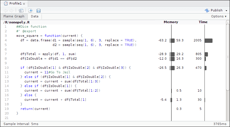 Code profiling for simulating the game of Monopoly.