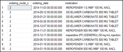 Intermediate Data from Basic Query Example.