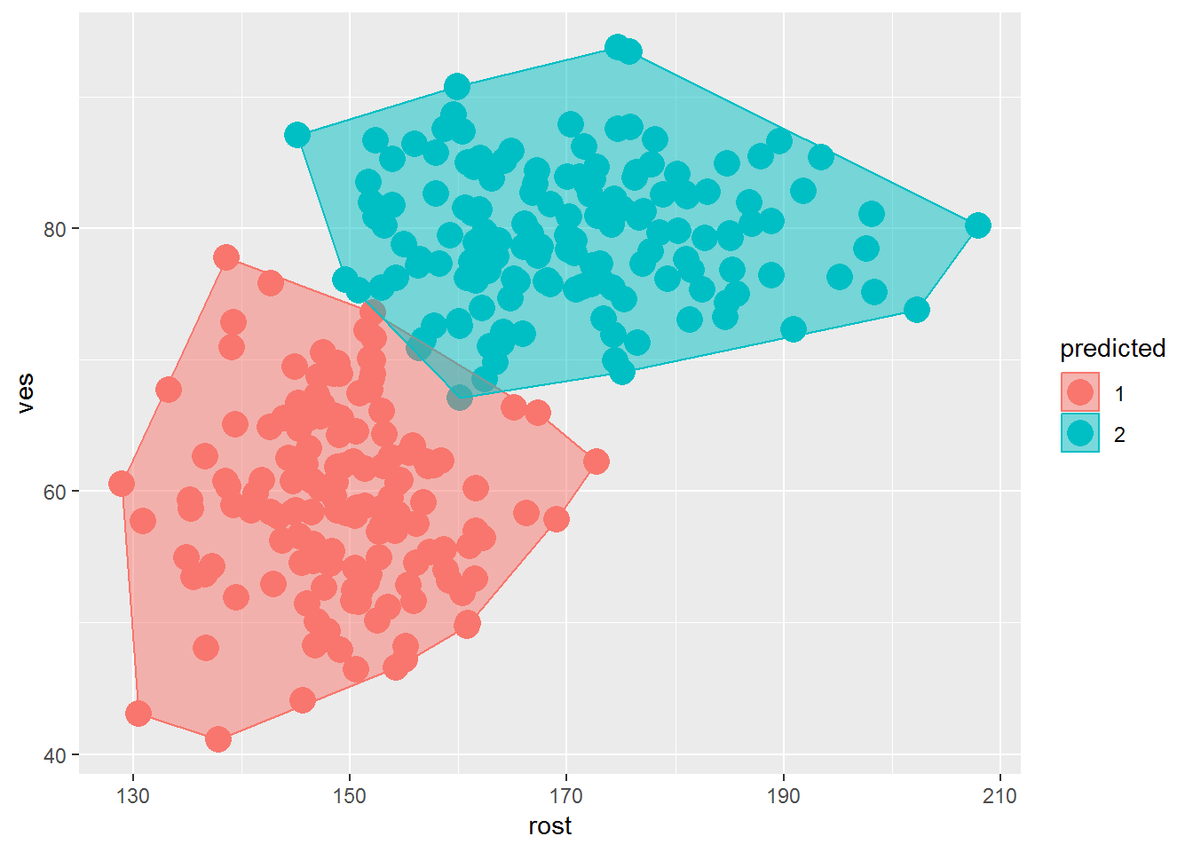 Название рисунка