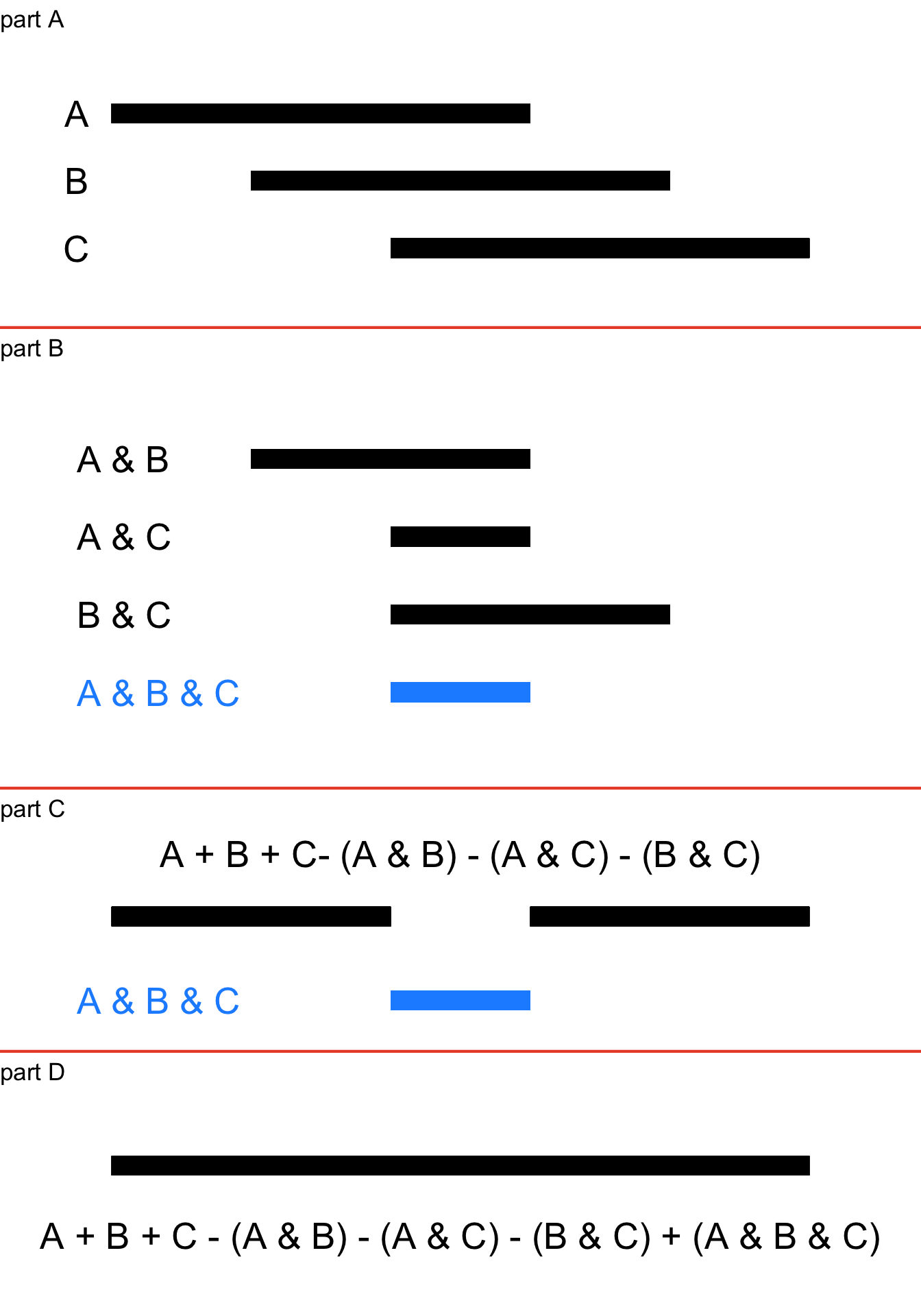 Generic Representation of Union Probability of Three Intersecting Events