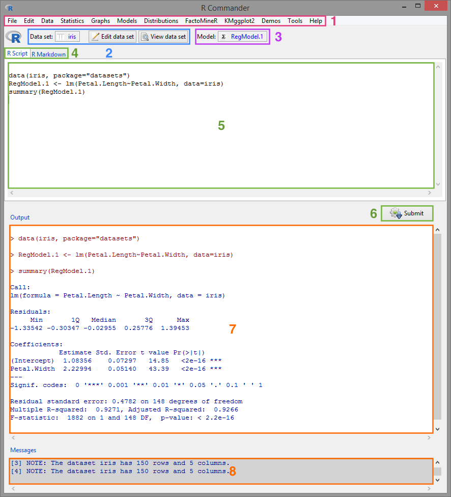 Main window of R Commander, with the plug-ins RcmdrPlugin.FactoMineR, RcmdrPlugin.KMggplot2 and RcmdrPlugin.Demos loaded.