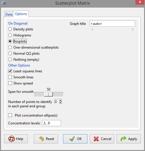 Scatterplot matrix window, 'Options' panel. Be sure to tick the 'Least-squares line' box in order to display the fitted regression line.