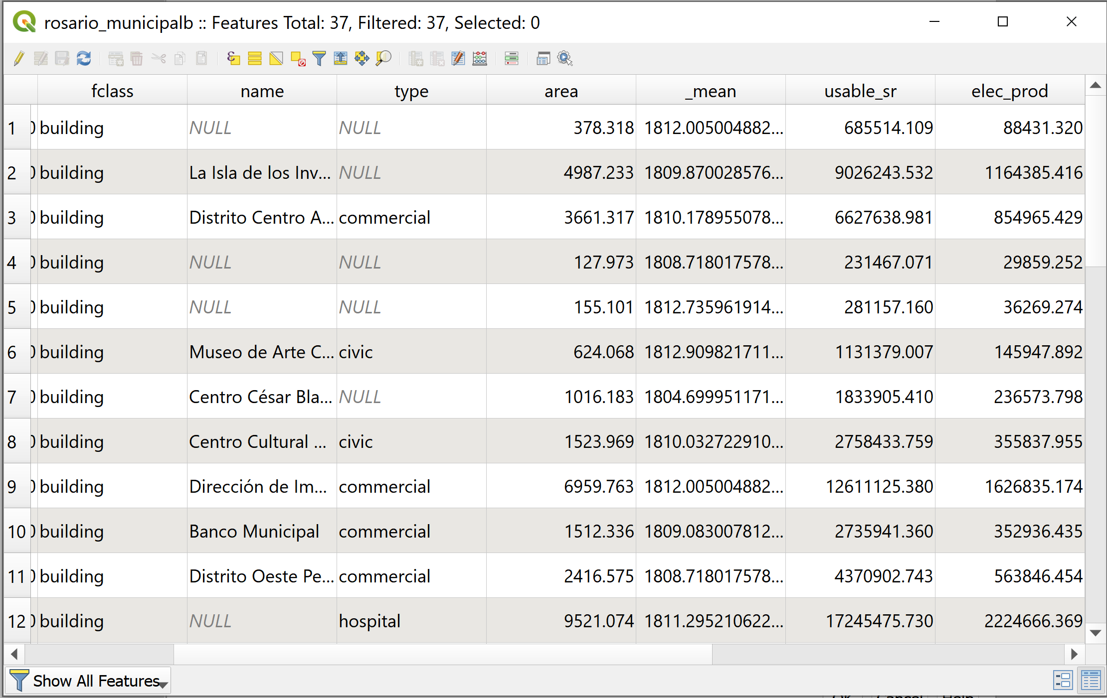 Attribute Table with Usable Solar Radiation Calculation