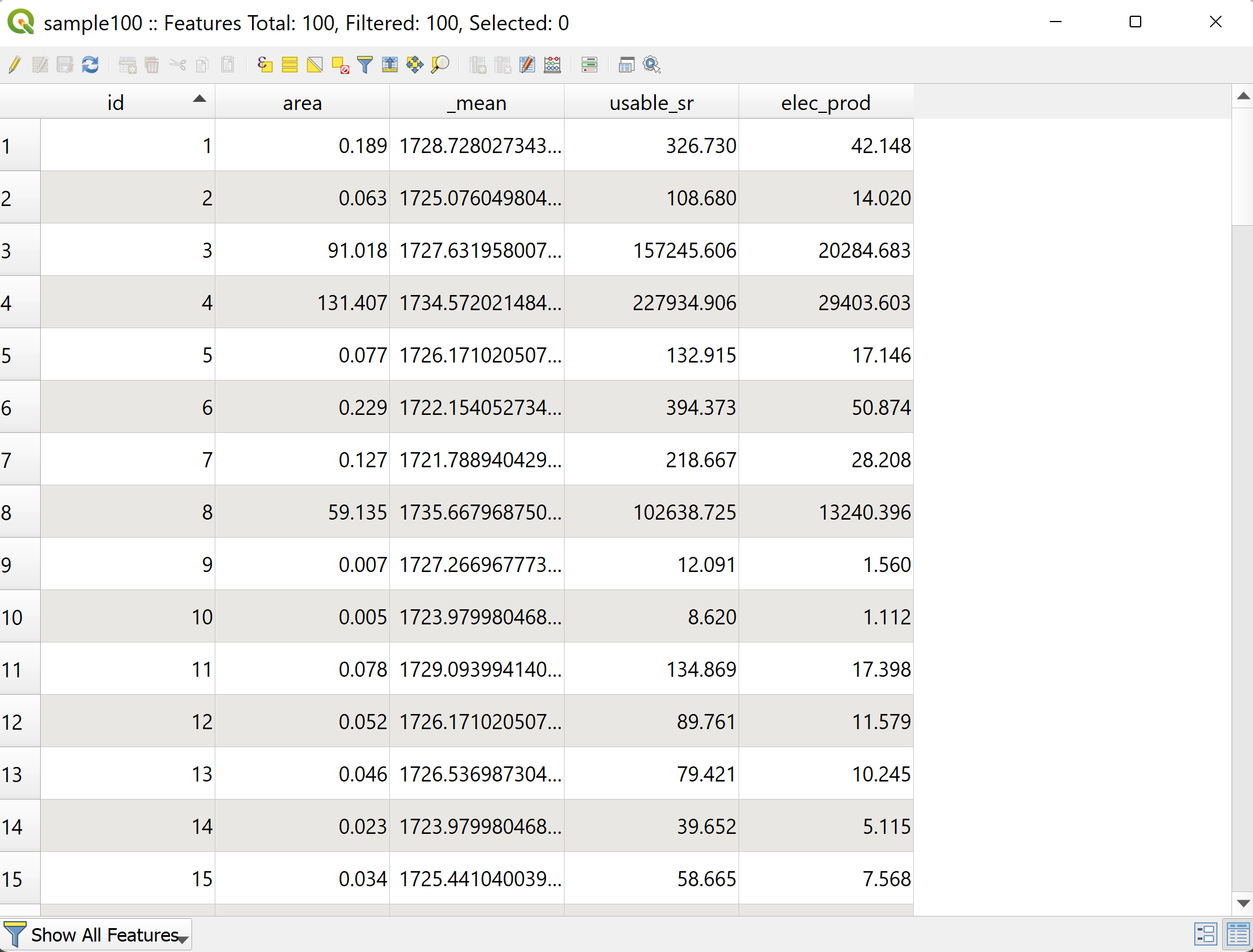 Sample100 Attribute Table with Calculations