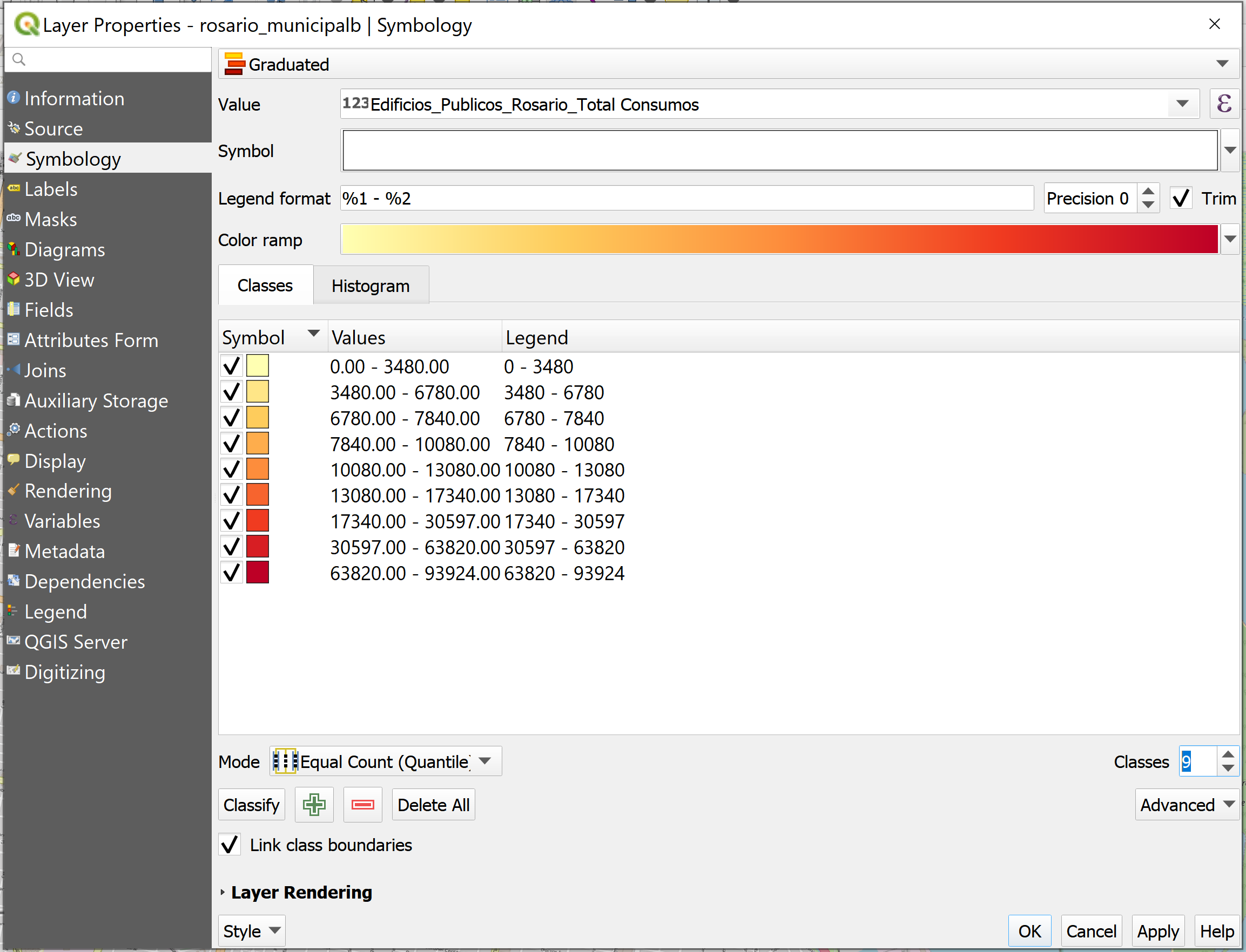 Layer Visualizations