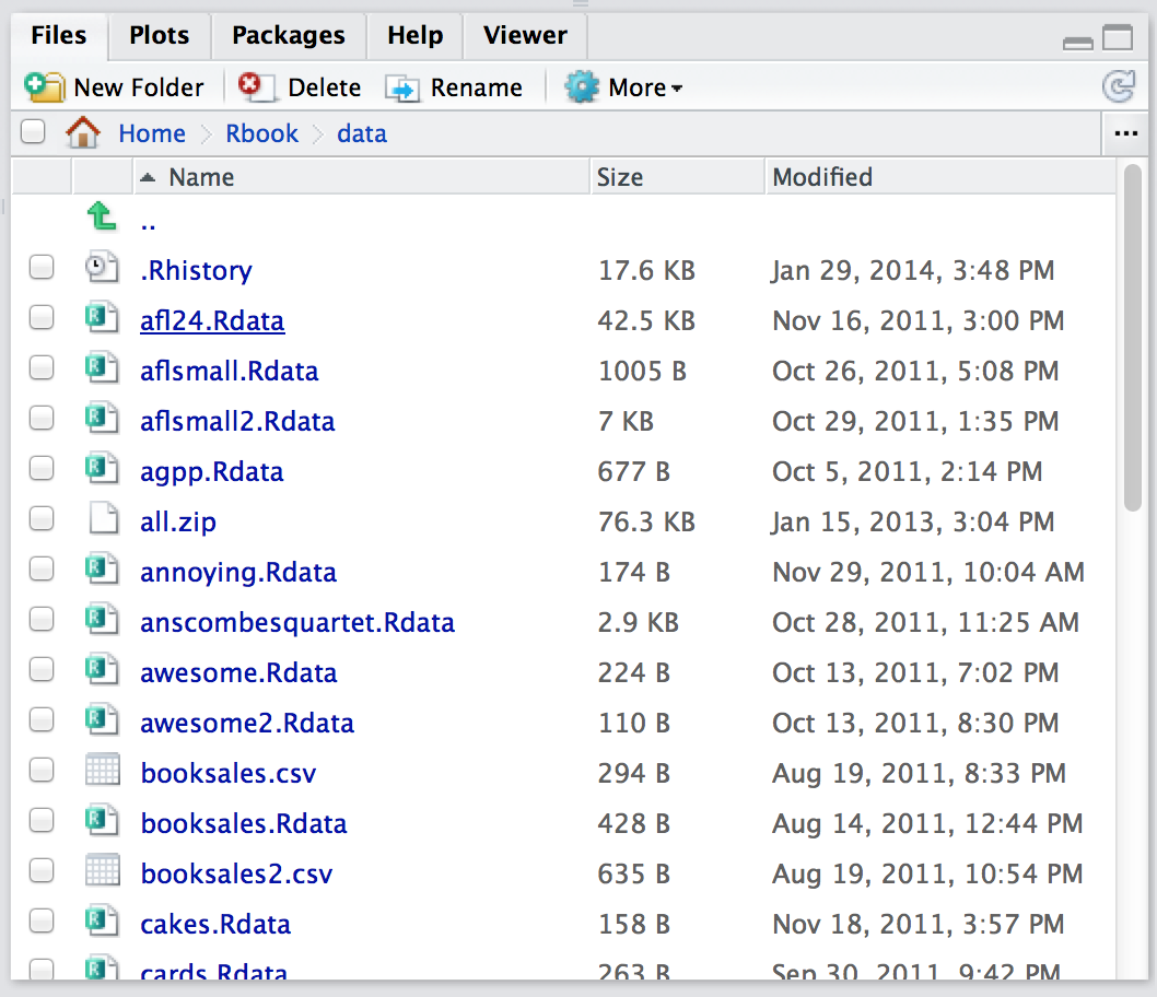 The "file panel" is the area shown in the lower right hand corner. It provides a very easy way to browse and navigate your computer using R. See main text for details.