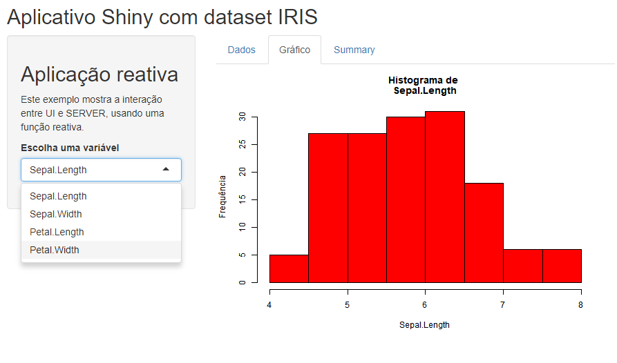 Aplicação Shiny com uso da função **reactive()**. 