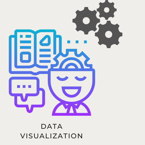 Unlocking the Power of Data Visualization with R