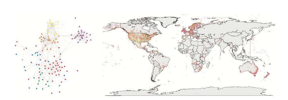 Example of the use of synthetic datasets. Left: Food web with data on species interactions from GLOBI, colored by modules(clusters of highly interacting nodes). Right: Ocurrence data(from BISON and GBIF) of species included in the foodweb, also colored by module. Figure obtained from Poissot et al.(2016)