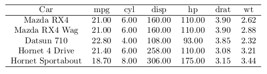 LyX table