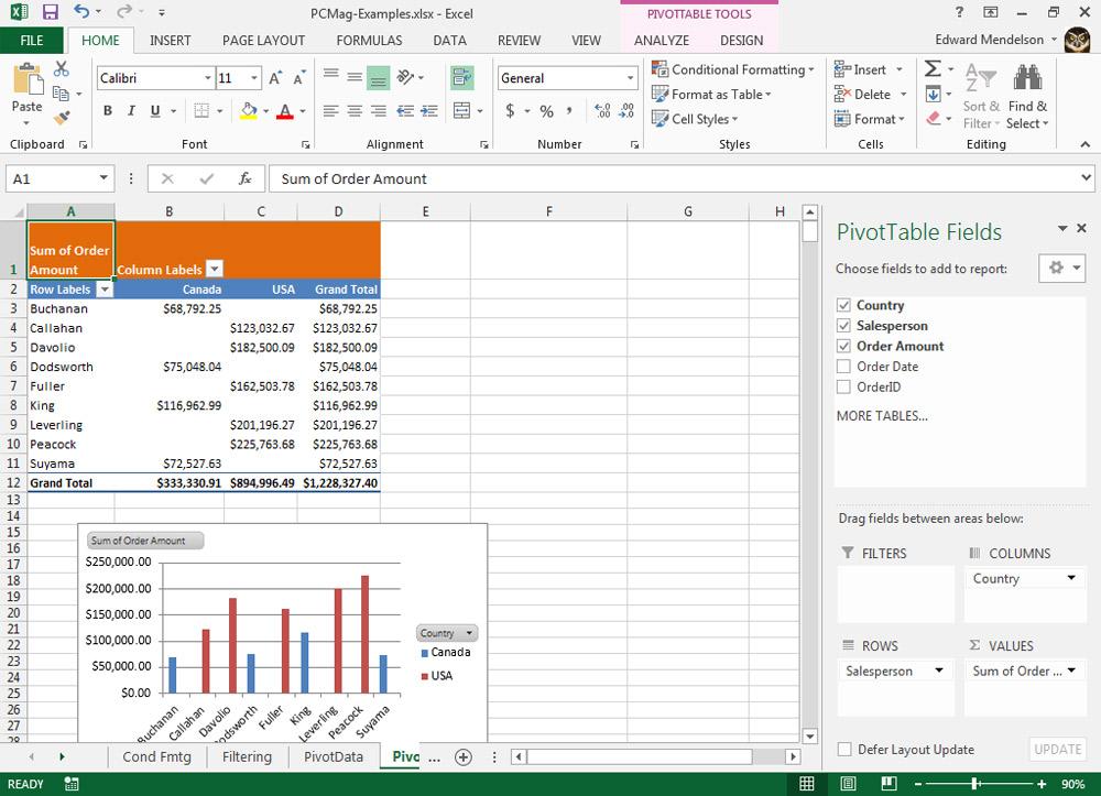 Interfaz del software Excel, de Microsoft Office