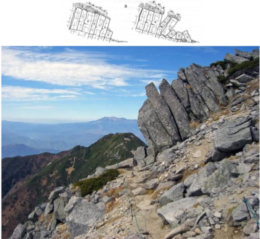 In alto schema di frane da ribaltamento; in basso cumuli da frana da ribaltamento e versante solcato da discontinuità ad alto Angolo