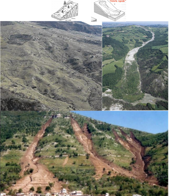 In alto schema di colata rapida e lenta; in basso evidenze di soil creep nei suoi della basilicata (www.basilicata.net); colamenti rapidi in emilia Romagna e colate di Siano, 5 Maggio 1998