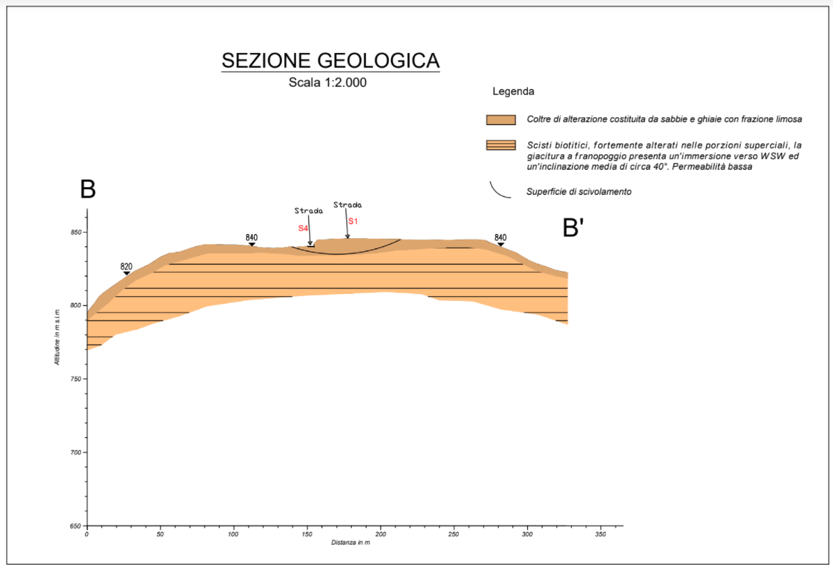 sezione geologica A-A'