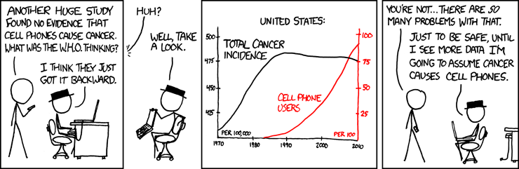 https://xkcd.com/925/