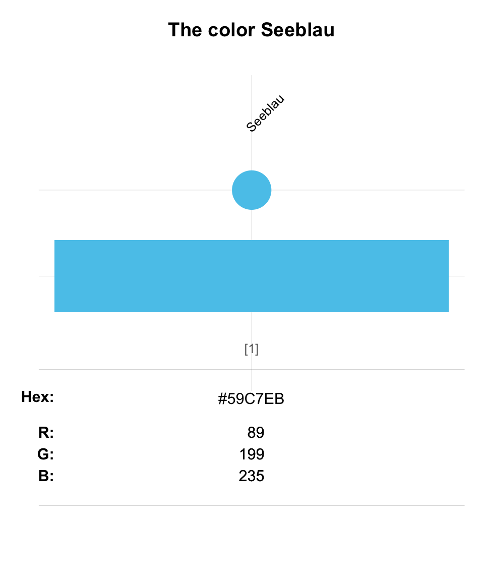 Example of the Seeblau color and corresponding details (i.e, its name and ways of encoding it).