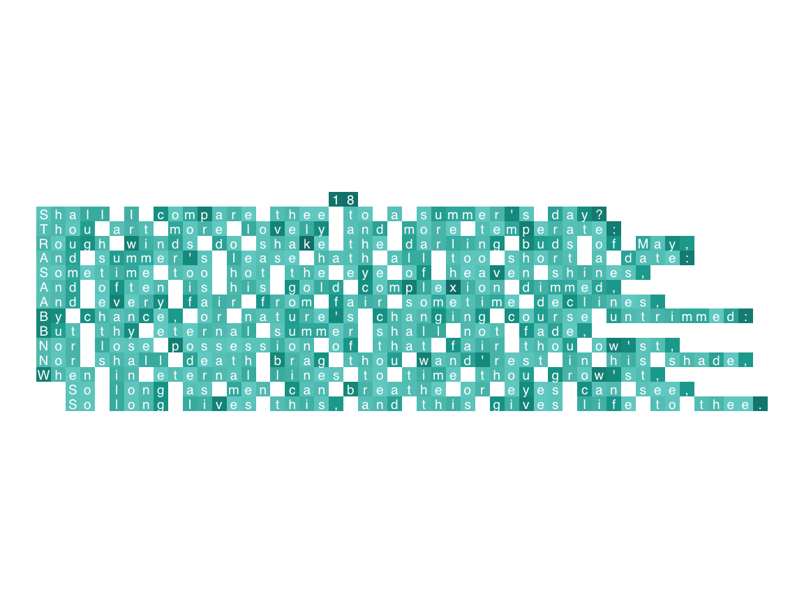 Visualizing Shakespeare’s Sonnet 18 (using the plot_text() function of ds4psy).