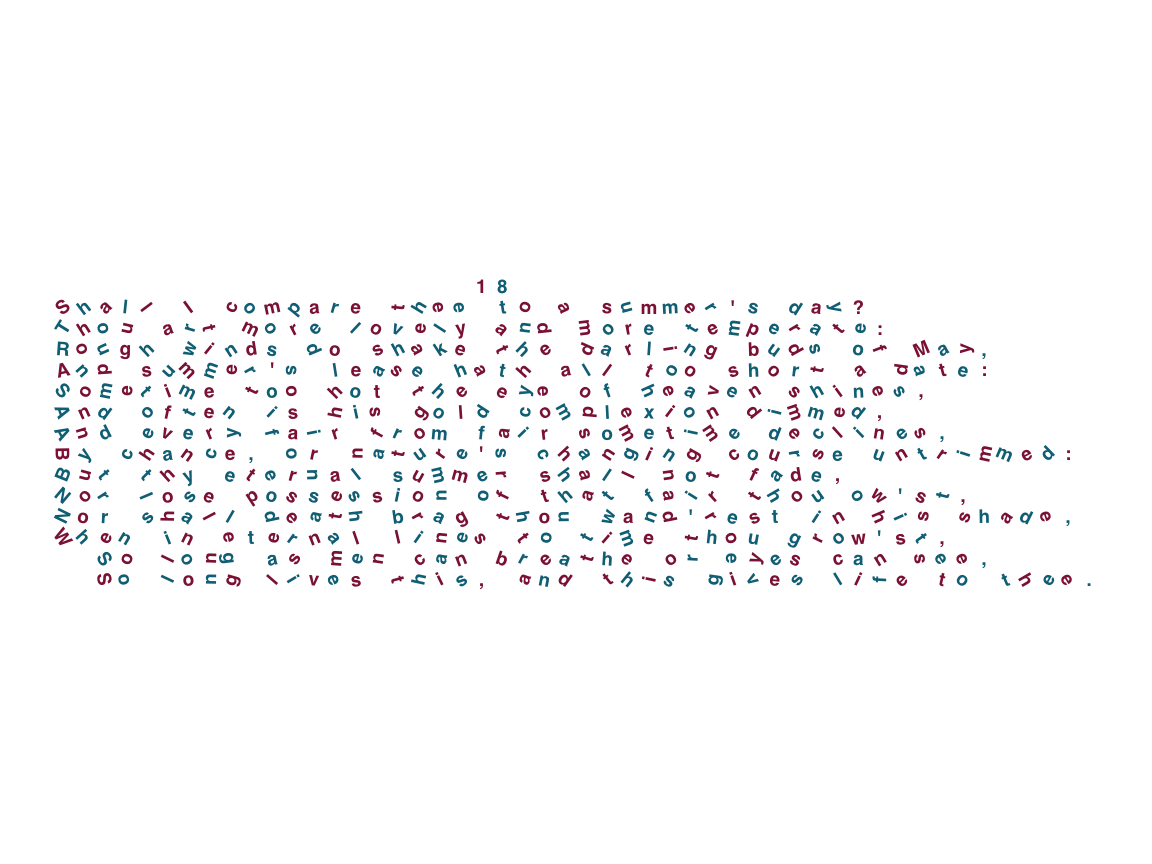 Varying label colors and angles in Shakespeare’s Sonnet 18 (using the plot_chars() function of ds4psy).