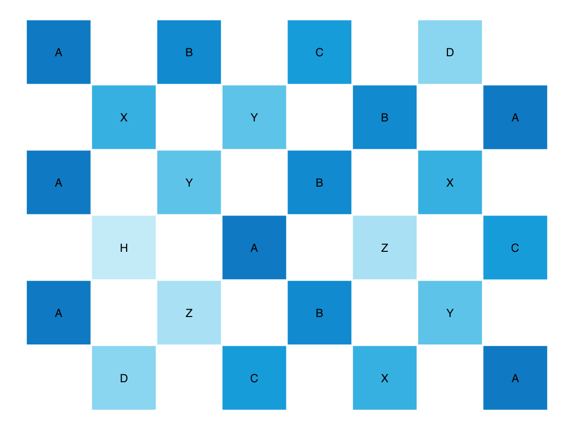 Plotting some text with `plot_text()`.