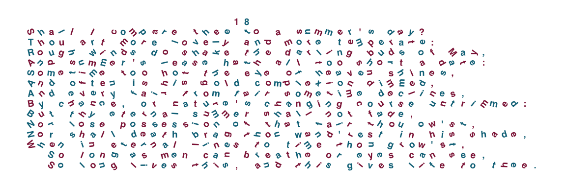 Varying label colors and angles in Shakespeare’s Sonnet 18 (using the plot_chars() function of ds4psy).