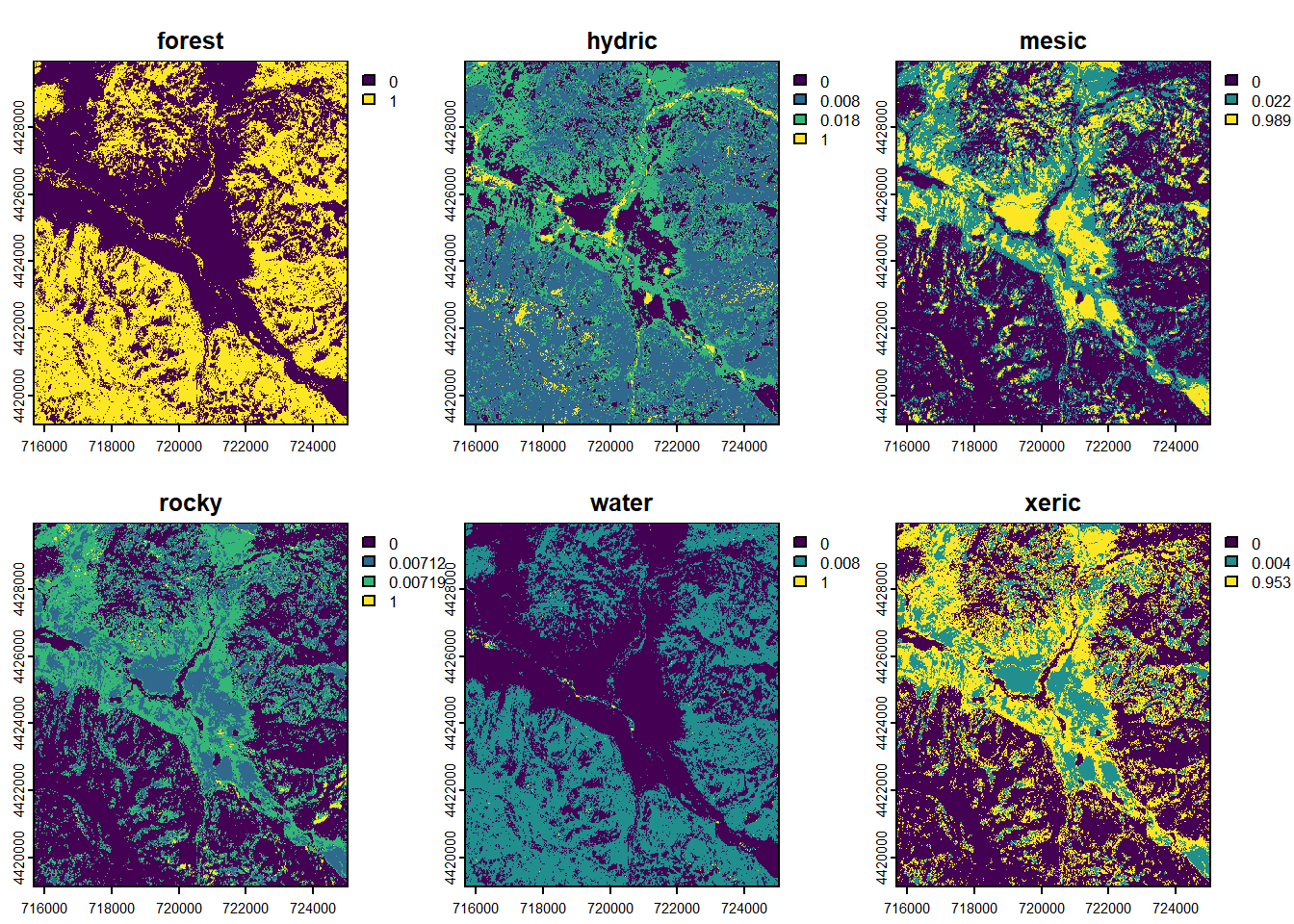 CART classification, probabilities of each class, Sentinel-2 10 m 20210628