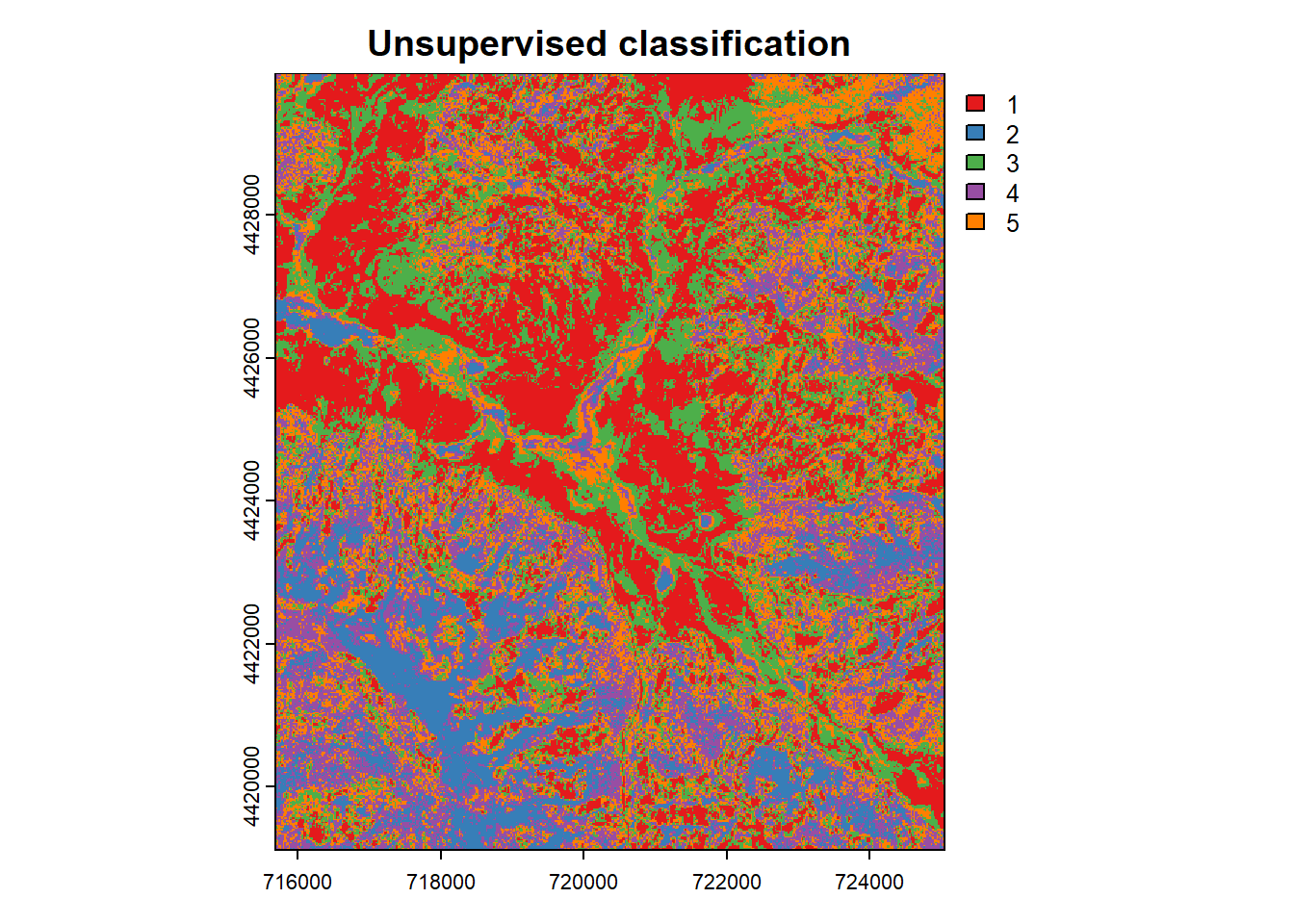 Unsupervised k-means classification, Red Clover Valley, Sentinel-2, 20210628