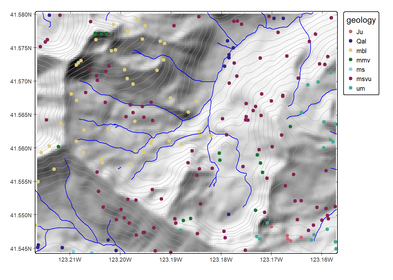 Points colored by geology extracted from raster