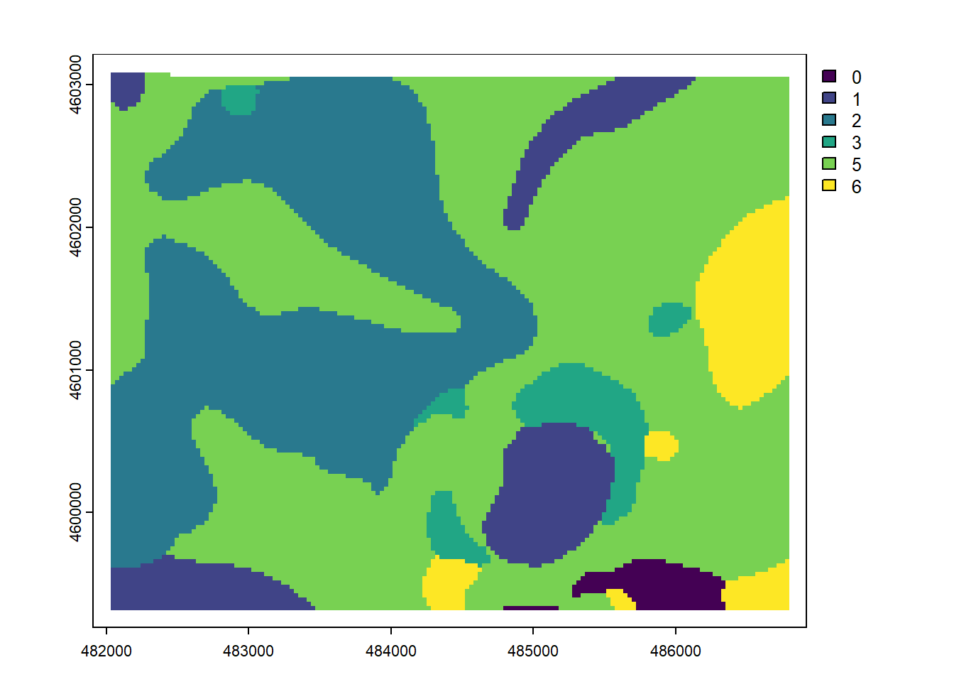 Modal geology in 9 by 9 neighborhoods