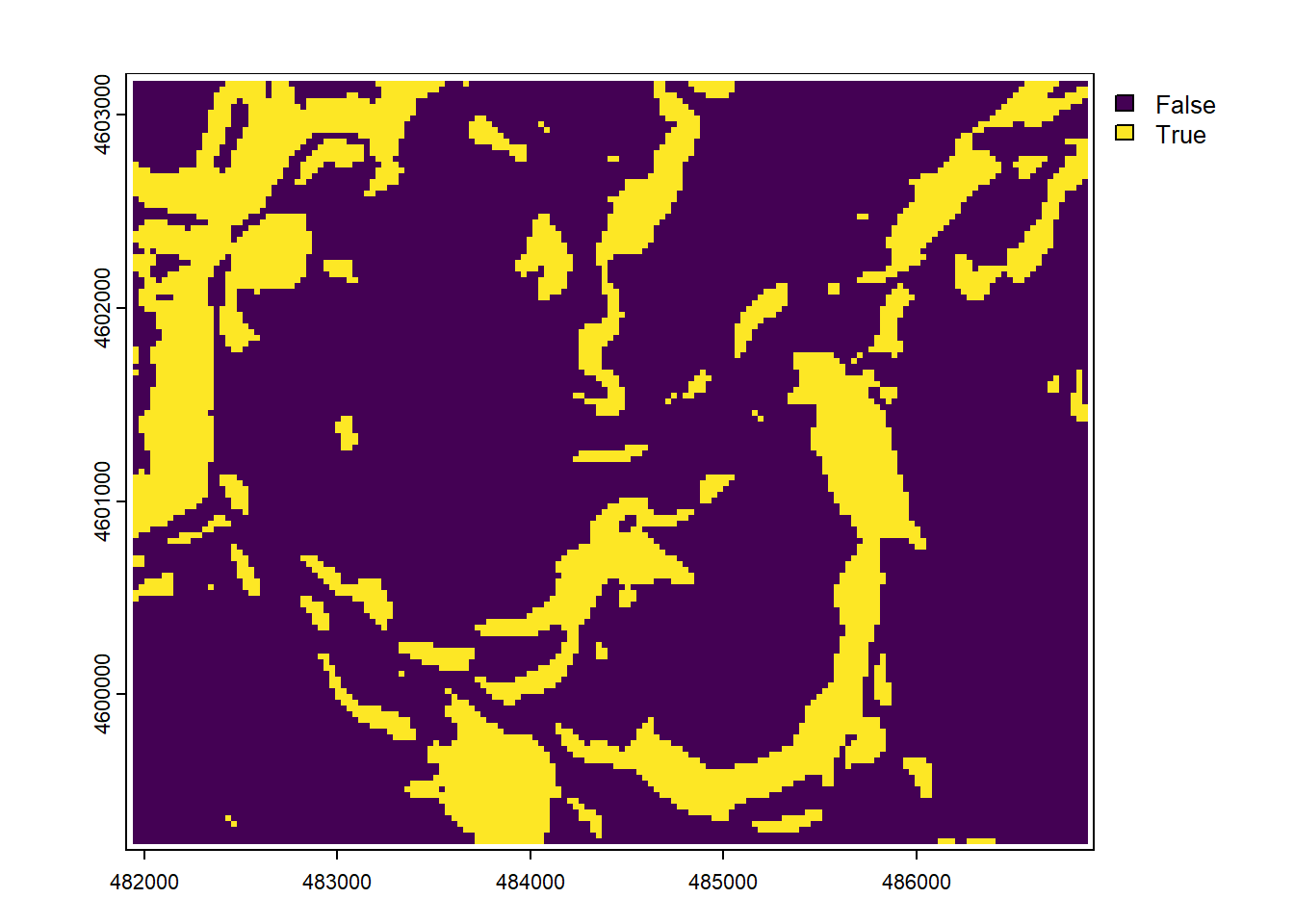 Boolean: slope > 30