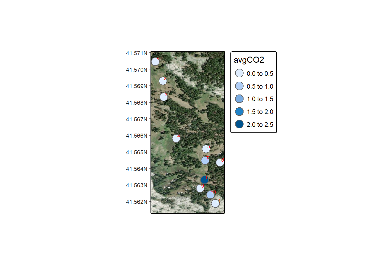 Marble Mountains average soil carbon dioxide per site