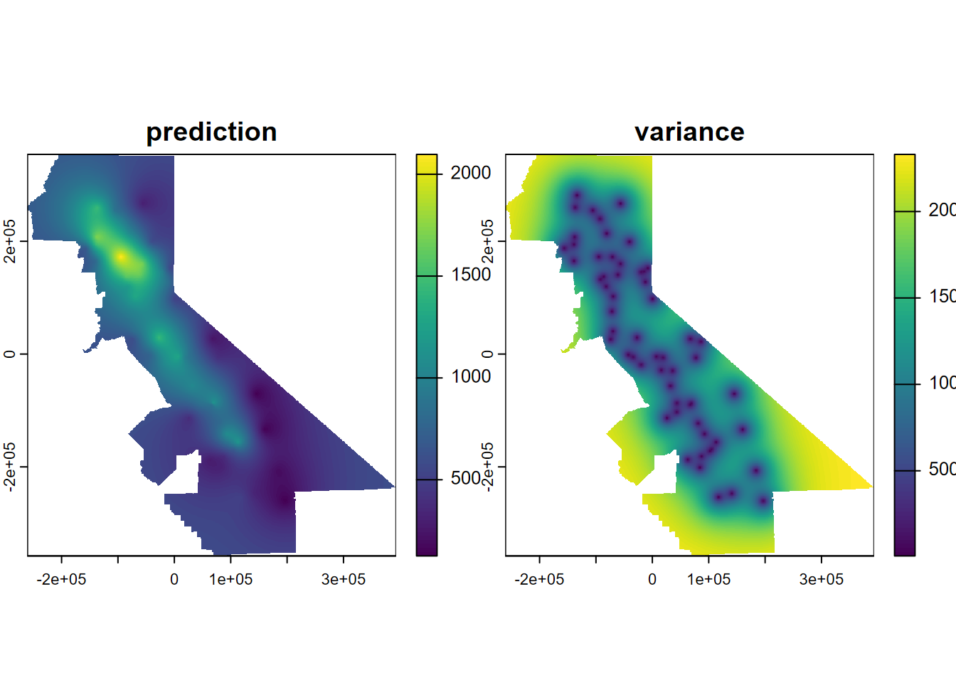 Ordinary Kriging