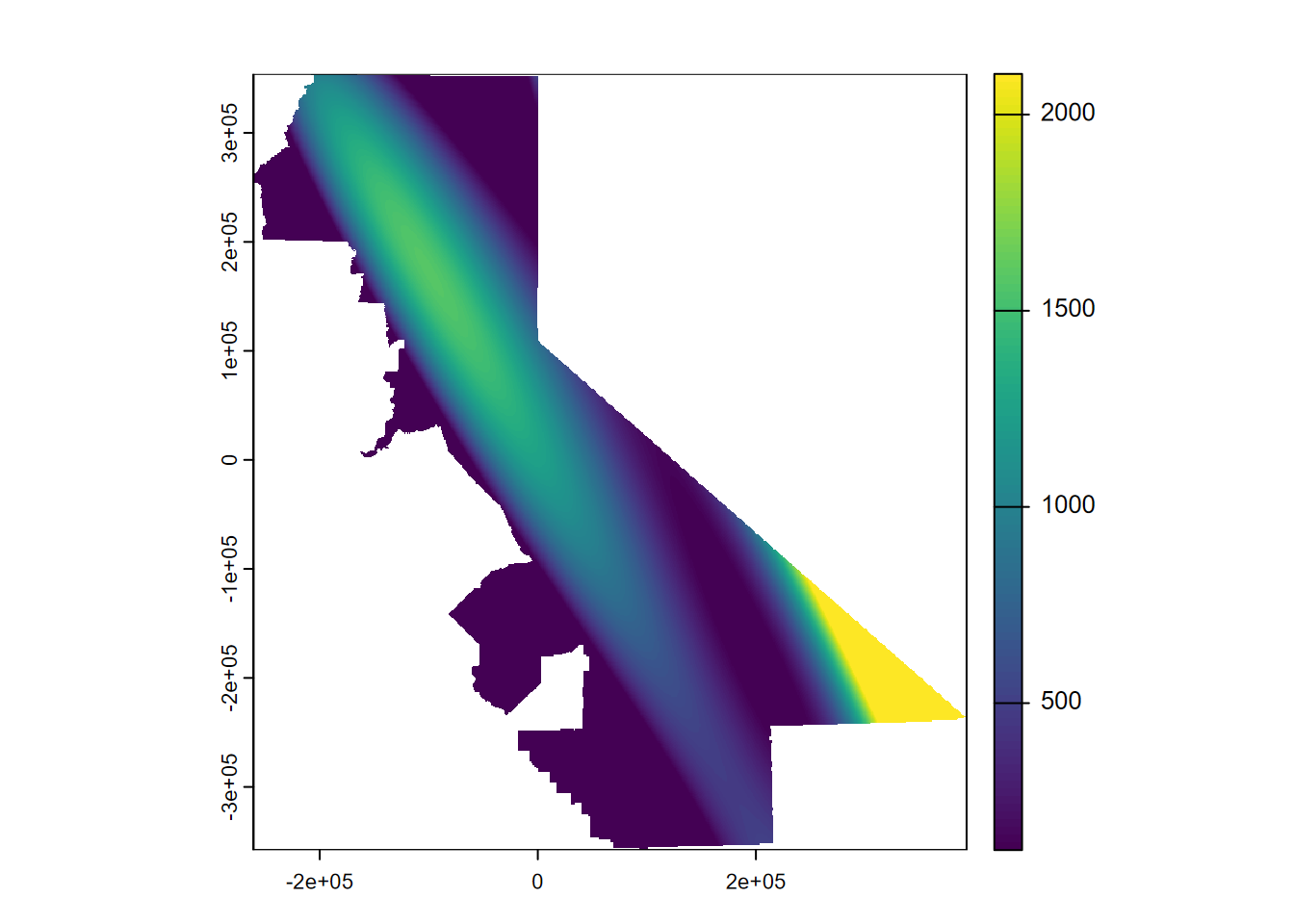 Third order polynomial with extremes flattened